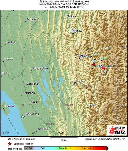 Intensity Map
