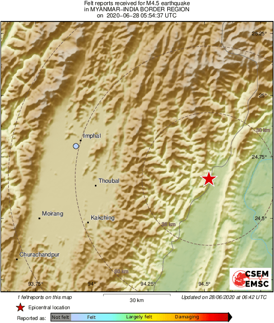 Intensity Map