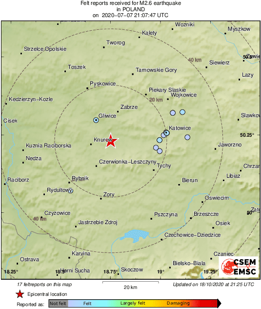 Intensity Map