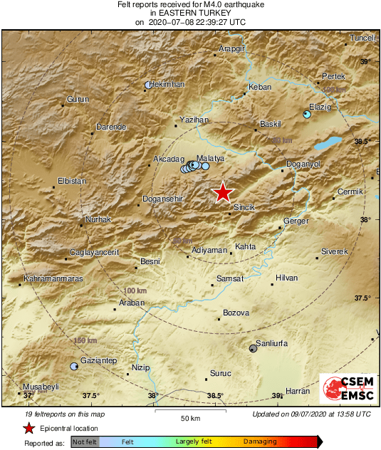 Intensity Map