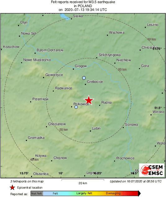 Intensity Map