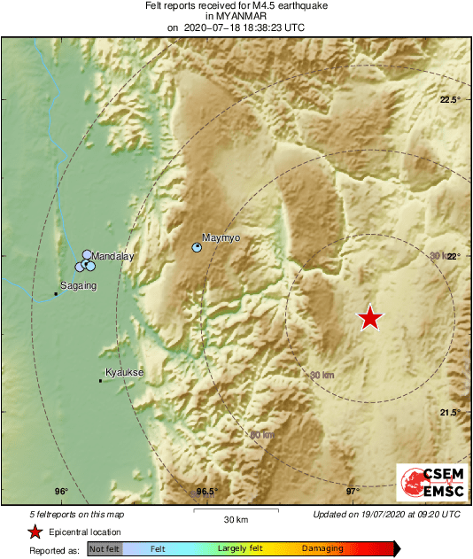 Intensity Map