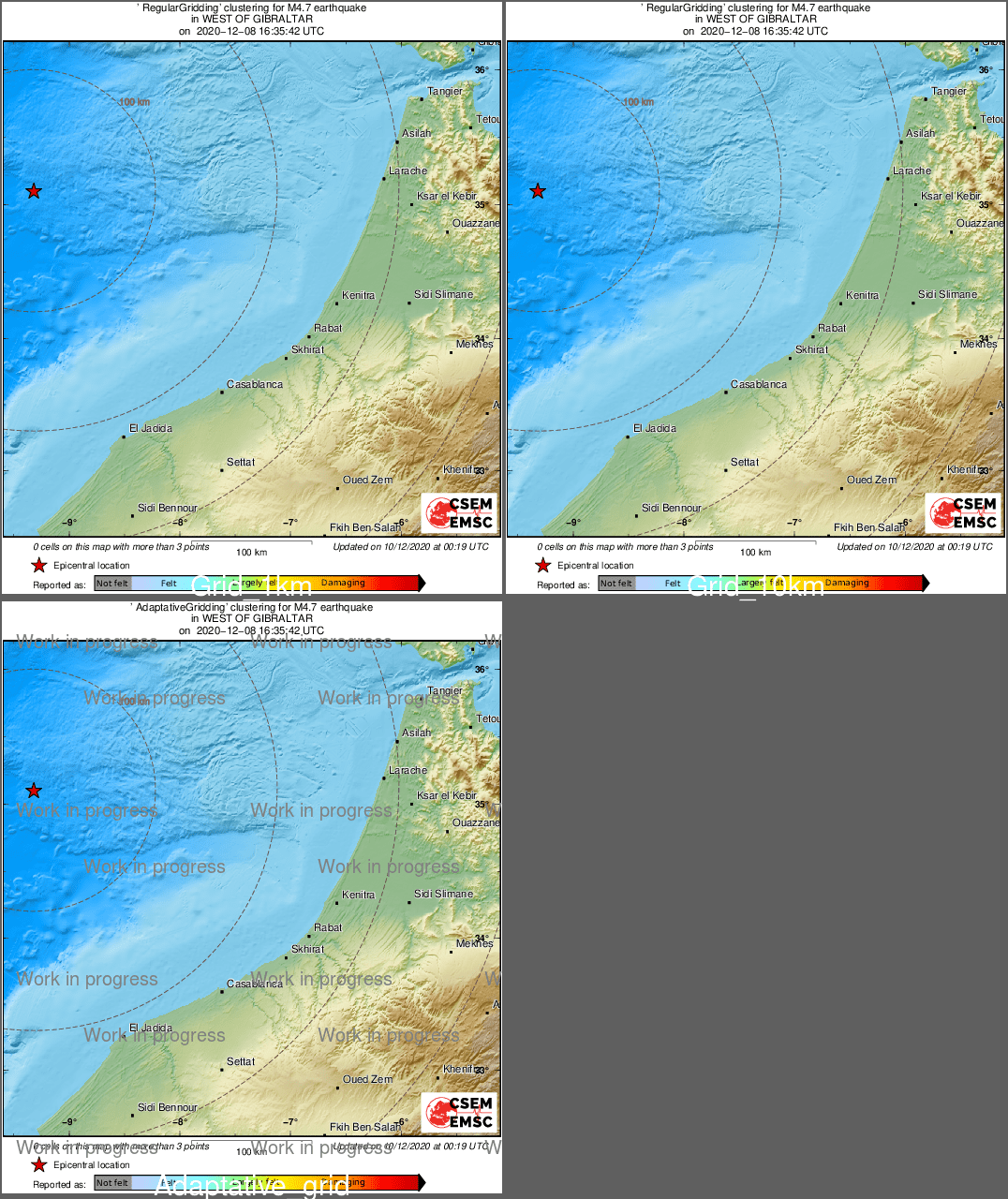 Intensity Map cluster