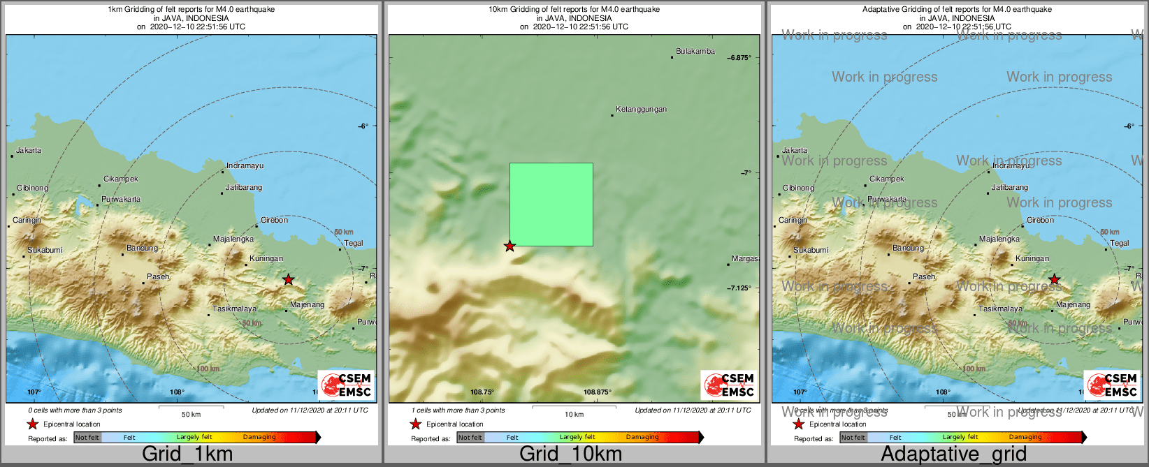 Intensity Map cluster