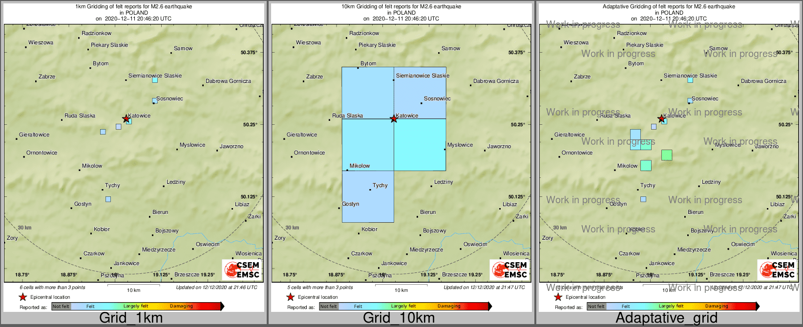 Intensity Map cluster