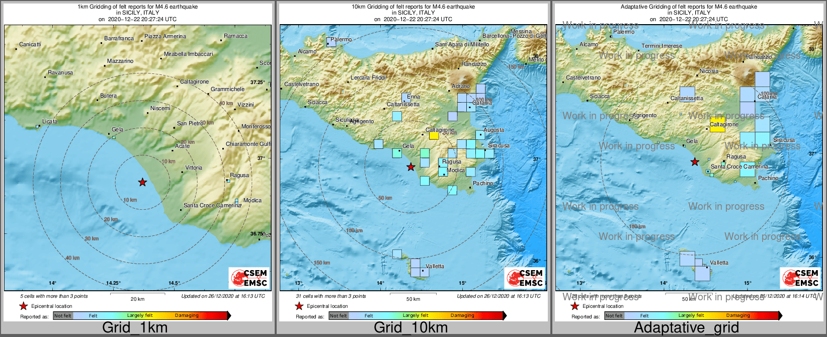Intensity Map cluster