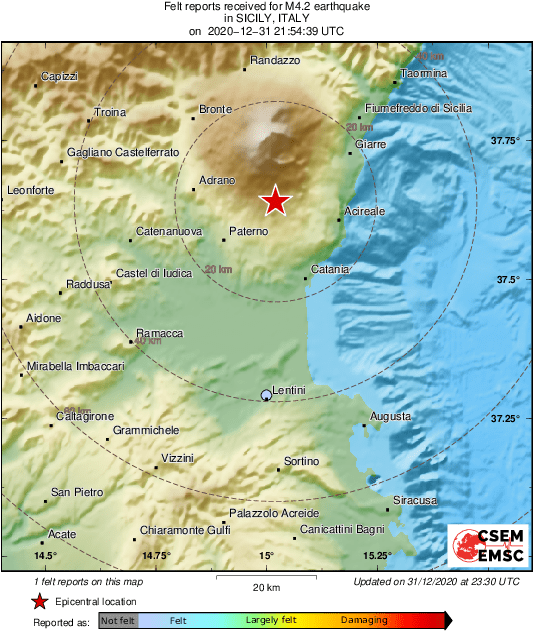 Intensity Map
