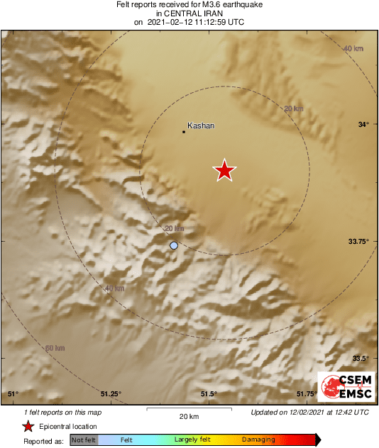 Intensity Map