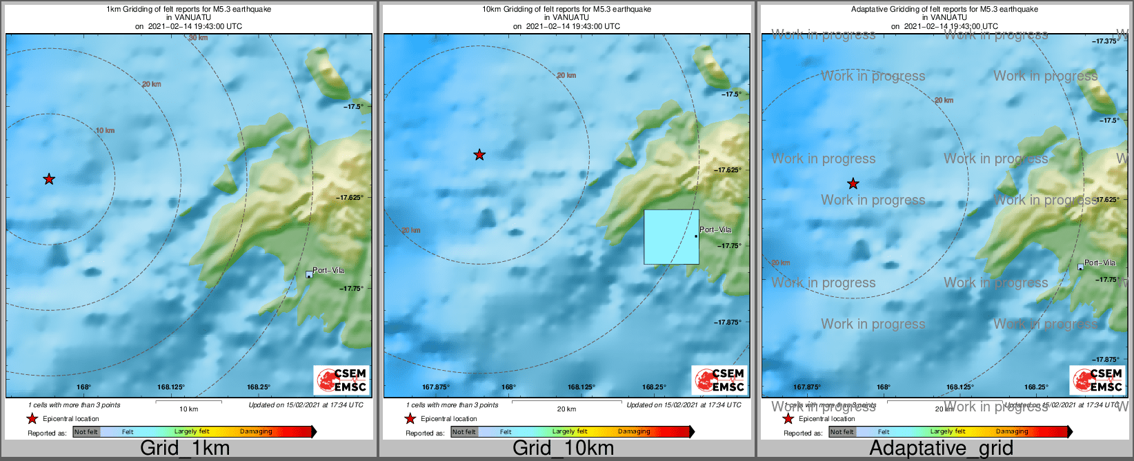 Intensity Map cluster