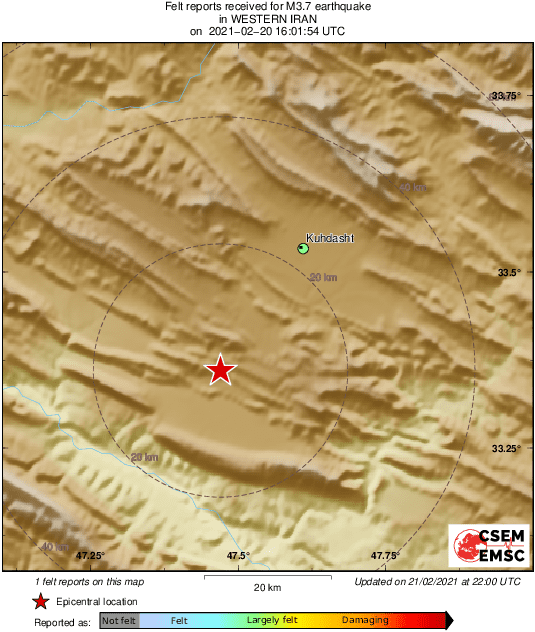 Intensity Map