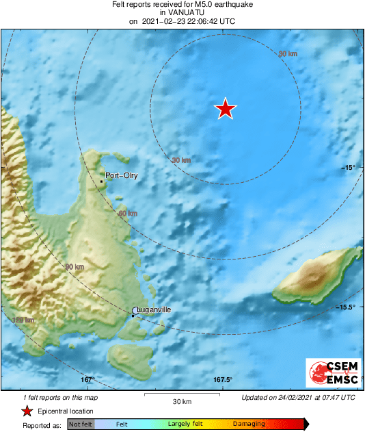 Intensity Map