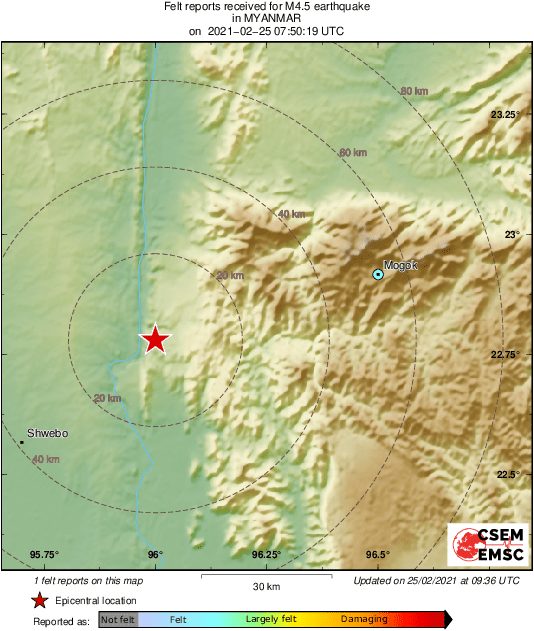 Intensity Map