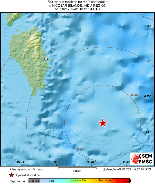 Intensity Map