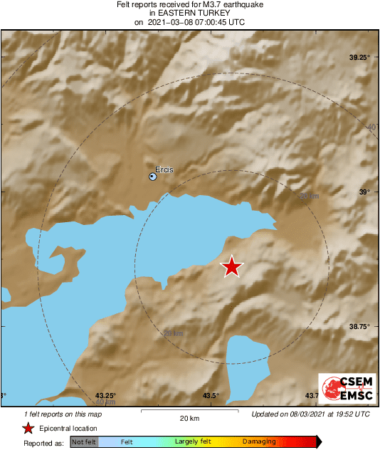 Intensity Map