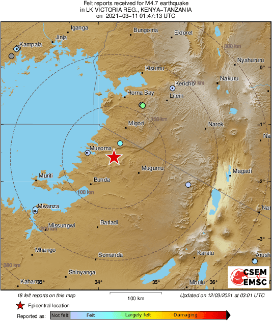 Intensity Map