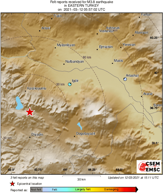 Intensity Map