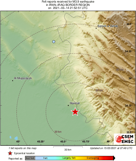 Intensity Map