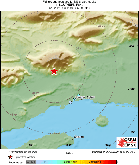 Intensity Map