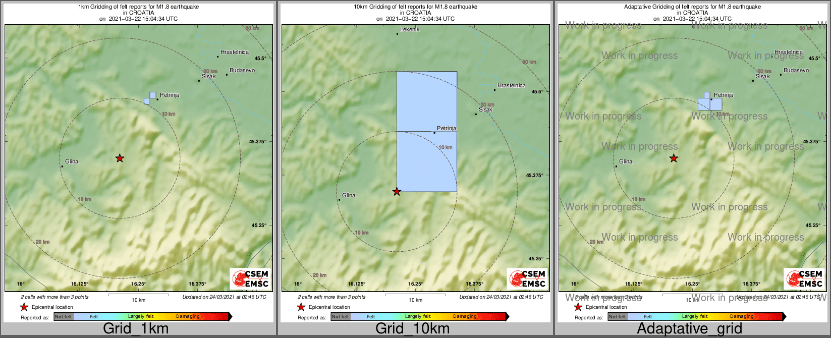 Intensity Map cluster