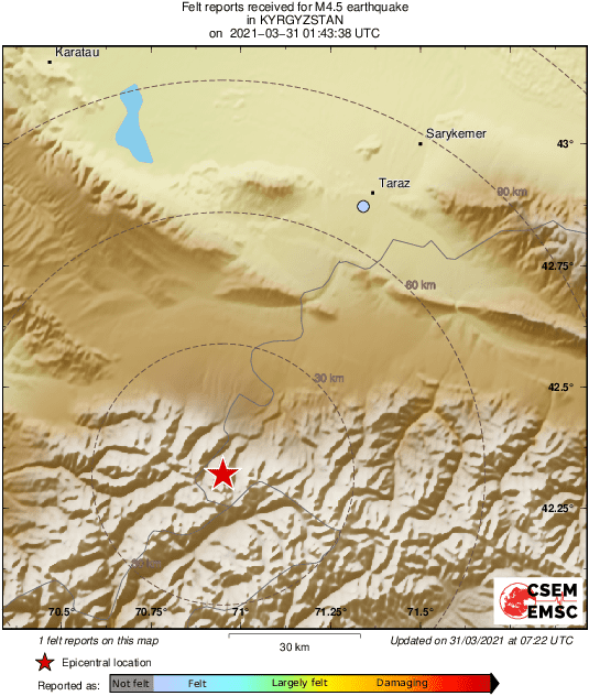 Intensity Map