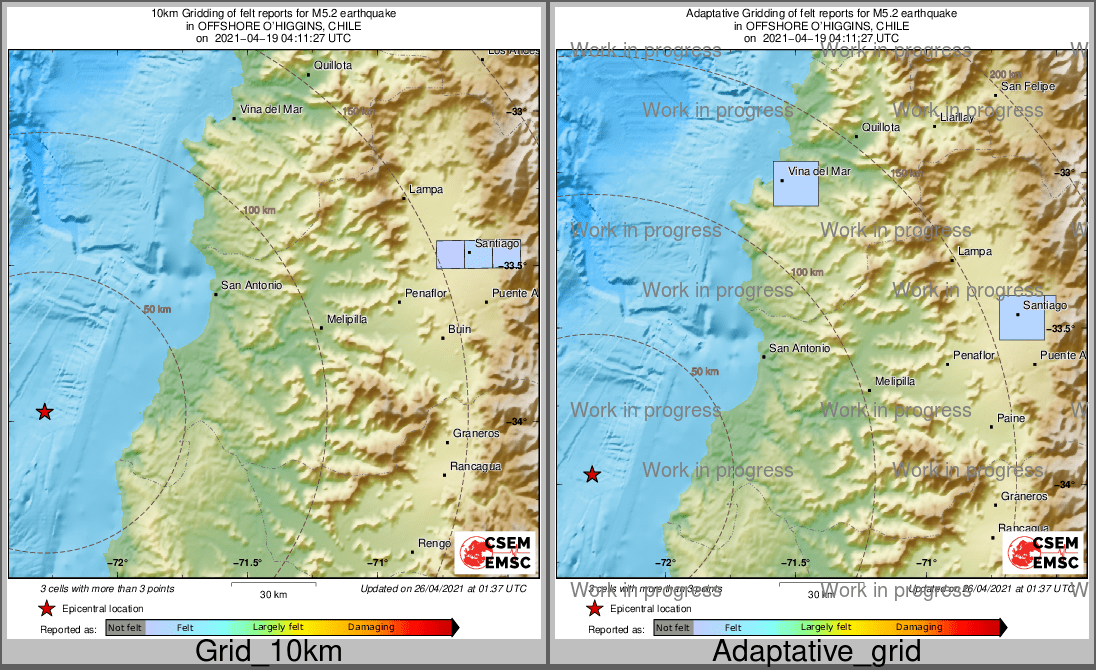Intensity Map cluster