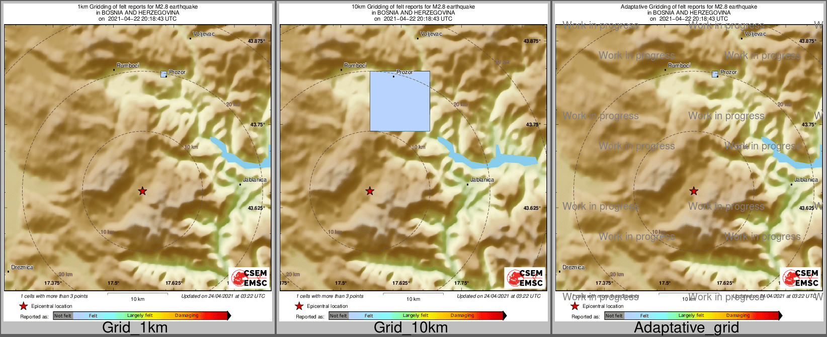 Intensity Map cluster