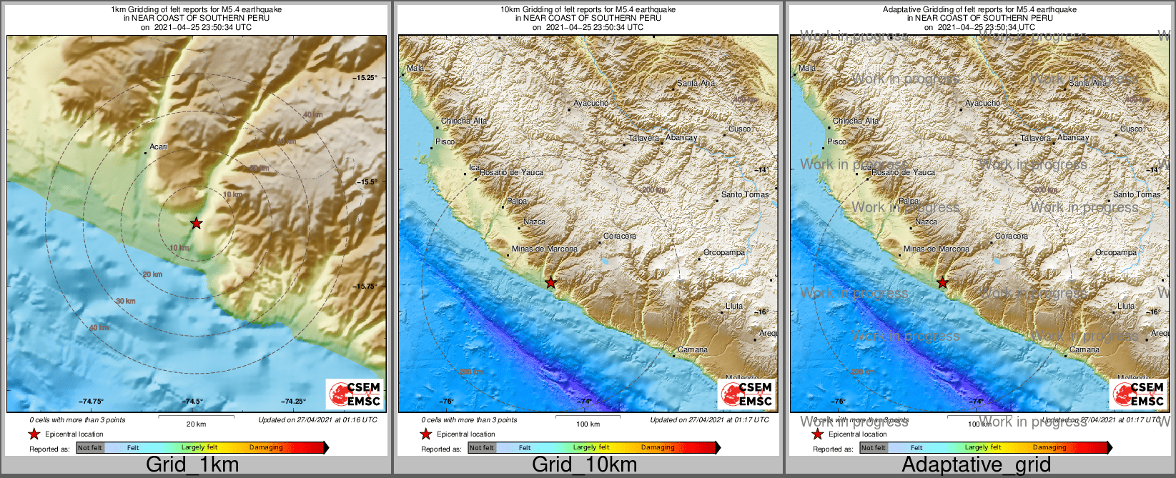 Intensity Map cluster