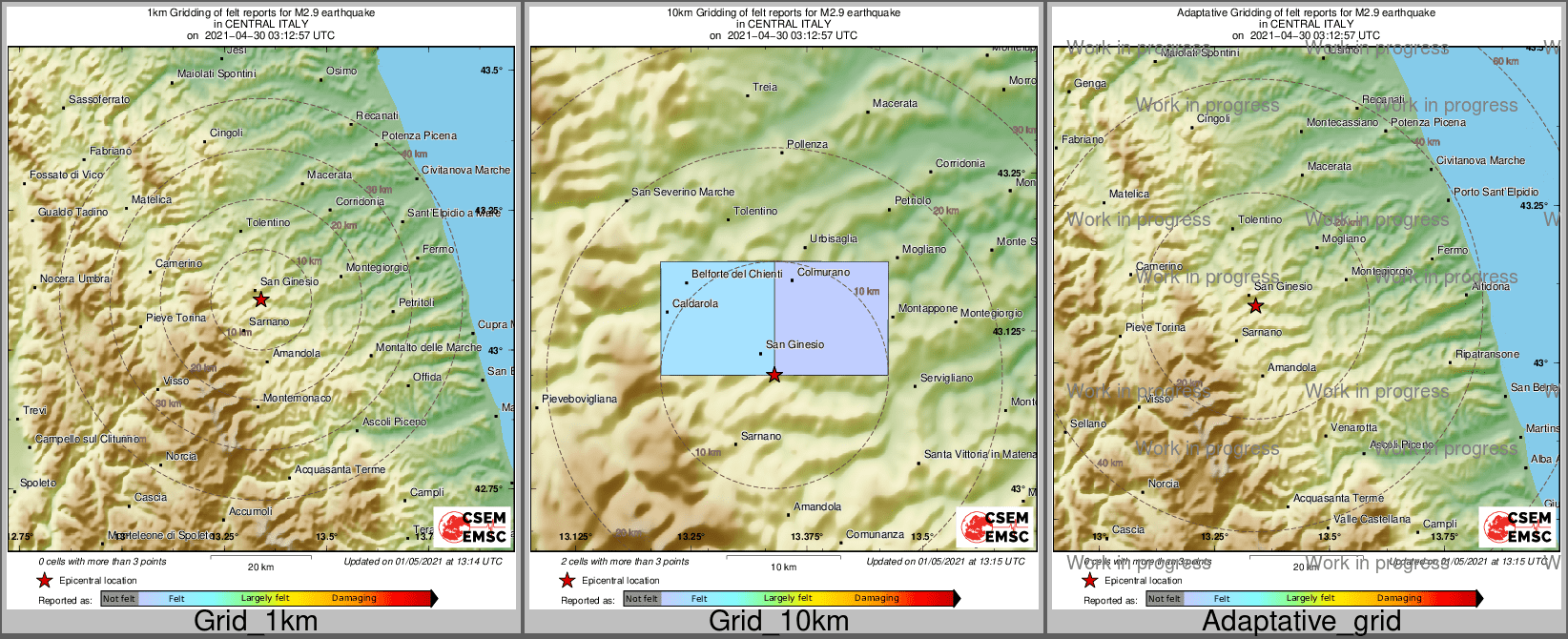 Intensity Map cluster