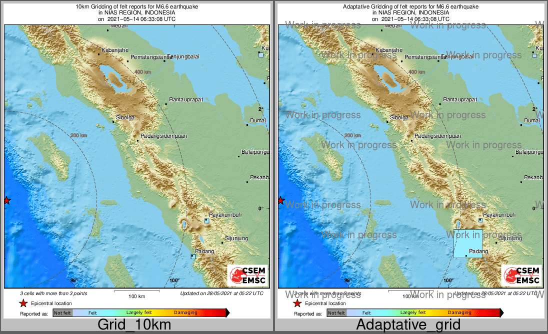 Intensity Map cluster