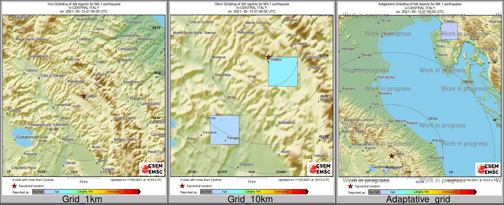 Intensity Map cluster