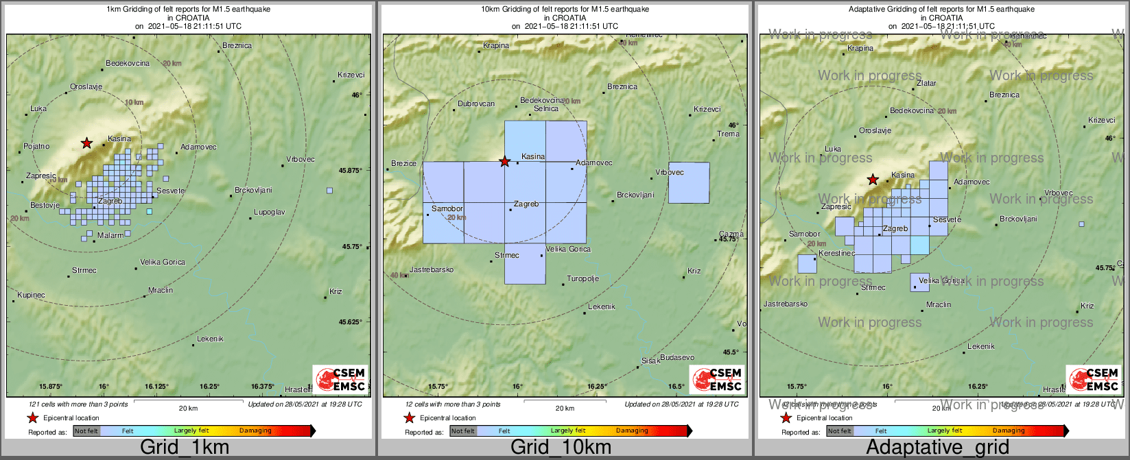 Intensity Map cluster