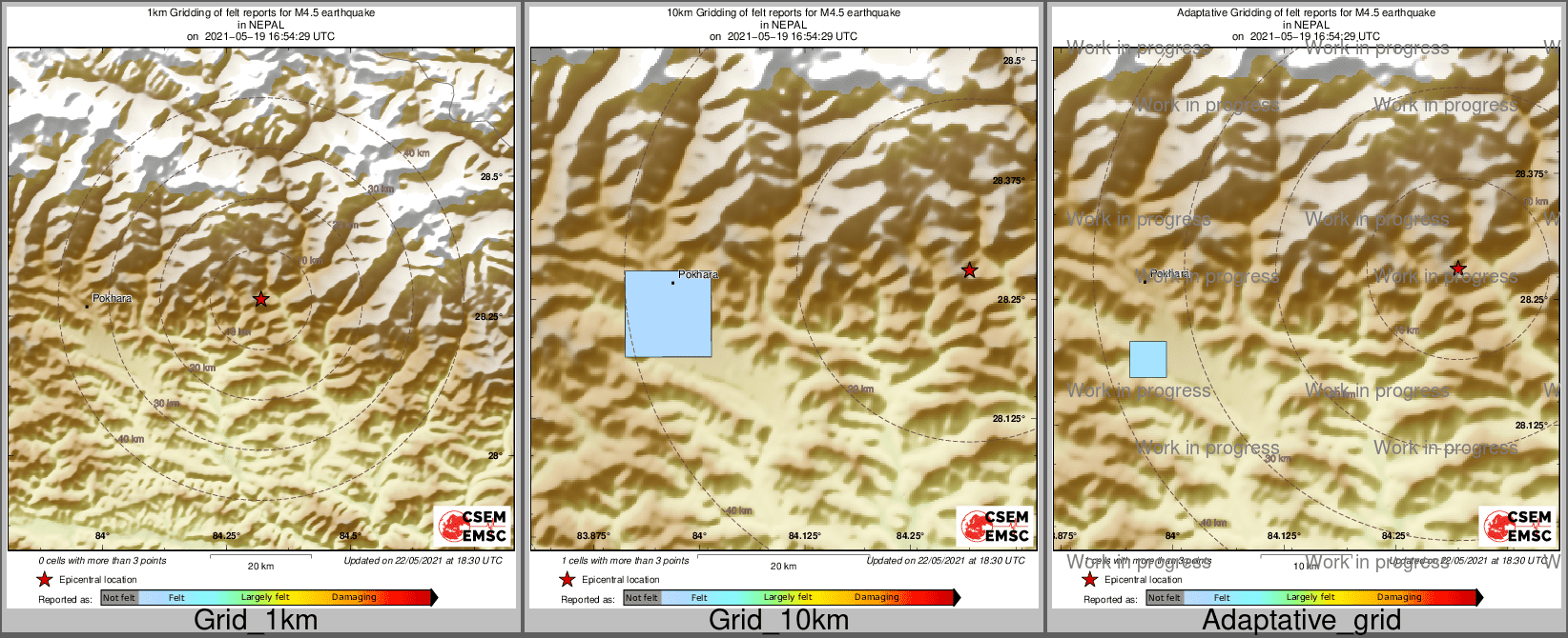 Intensity Map cluster