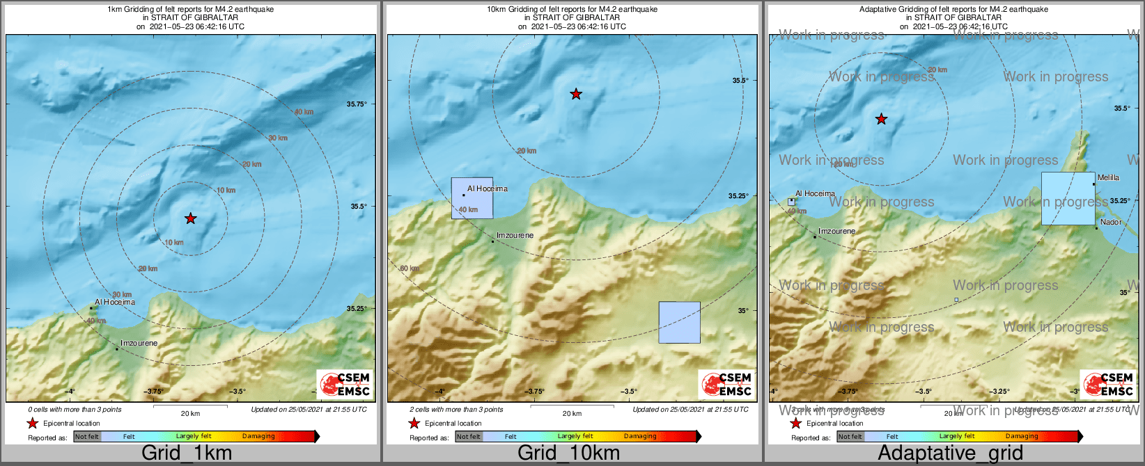 Intensity Map cluster