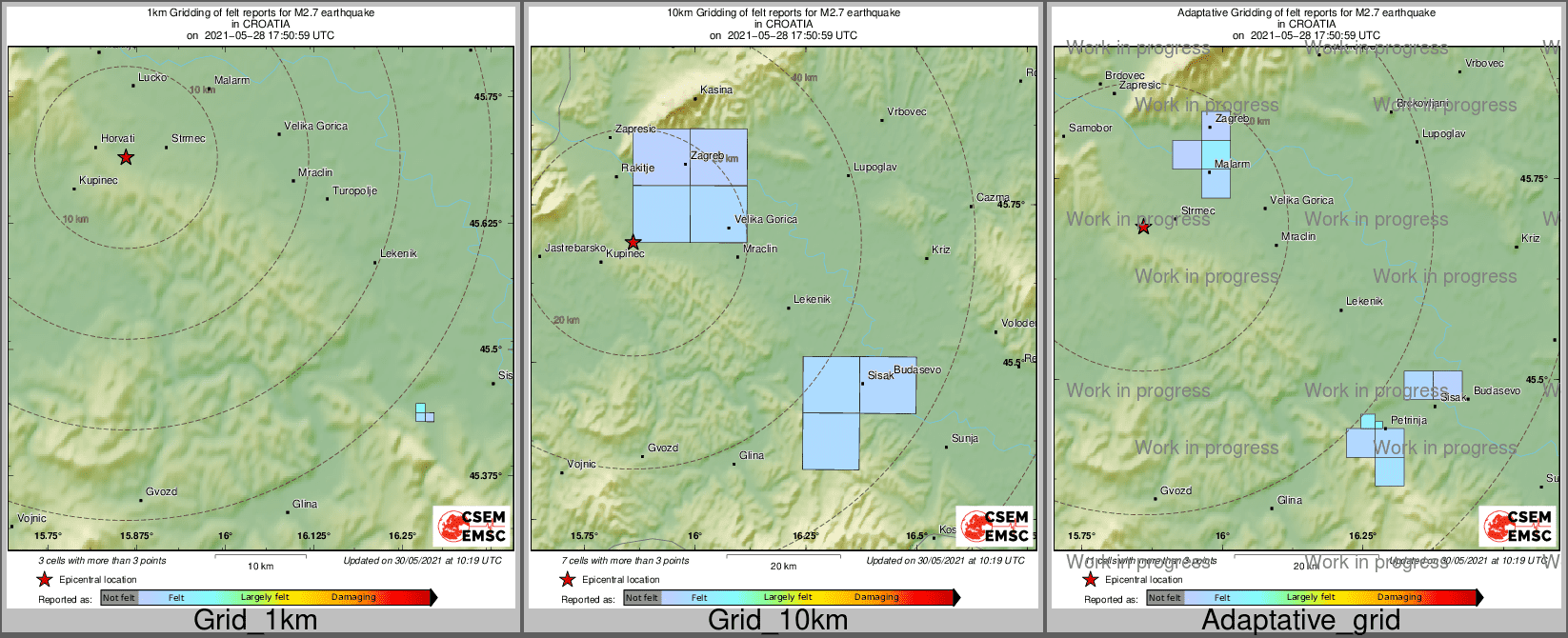 Intensity Map cluster