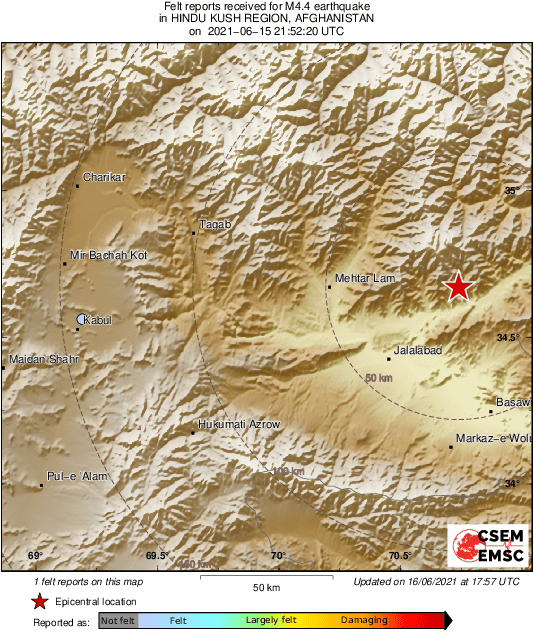 Intensity Map