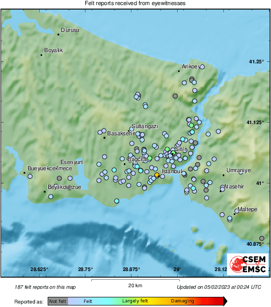 IntensityMap.png